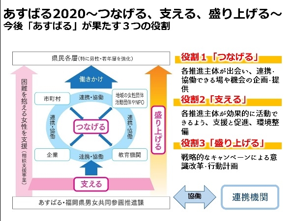 元気塾報告会