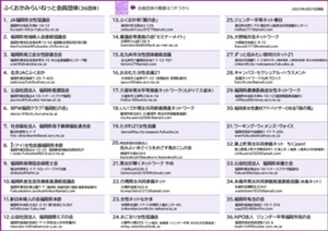 2025年ふくおかみらいねっとリーフレット裏面