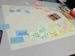 ワールドカフェの様子②